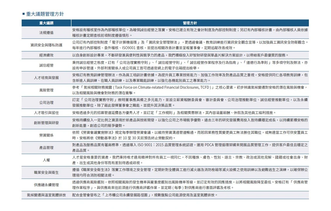 利害關係人溝通